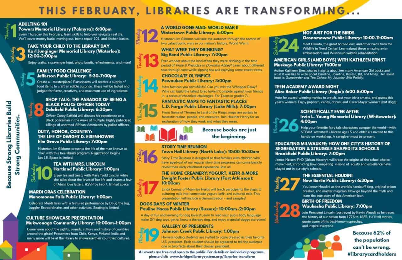 Libraries Transform