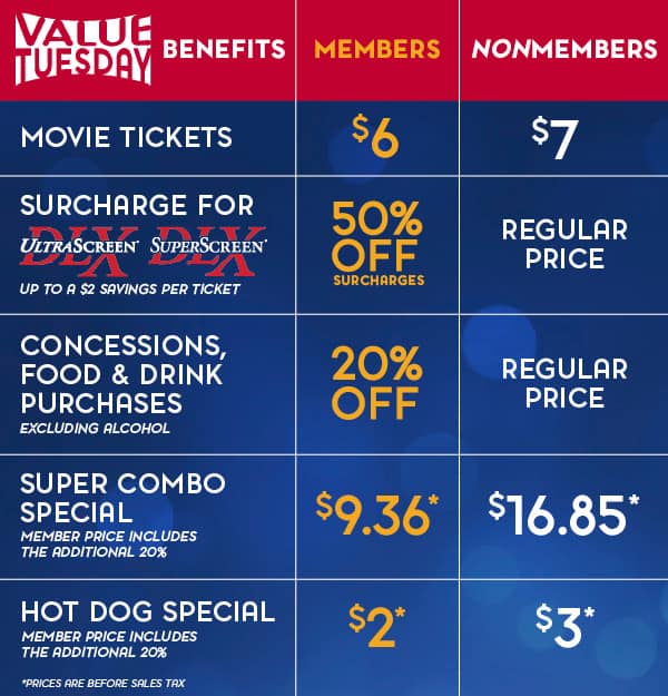 Value Tuesday Marcus Theatres