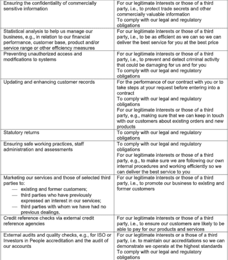 Privacy Policy 4